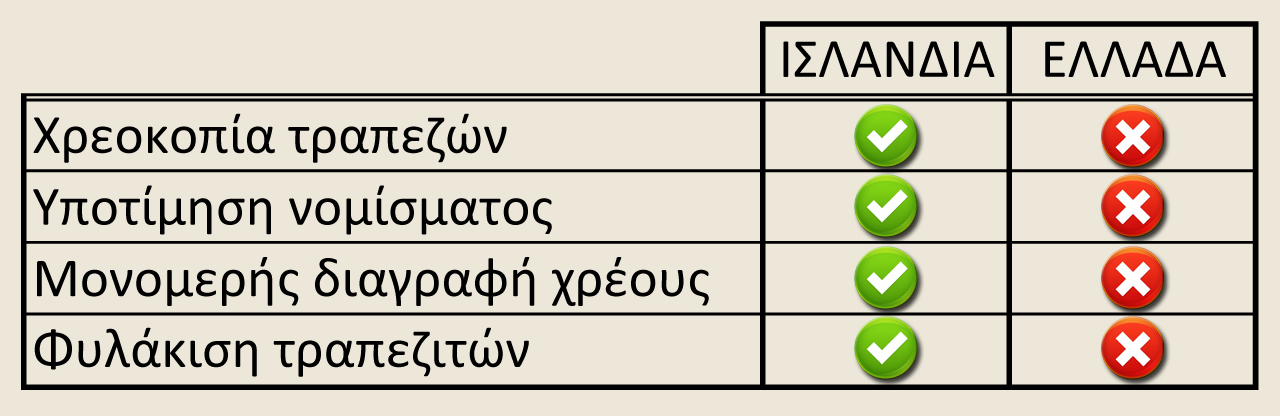 xreh2