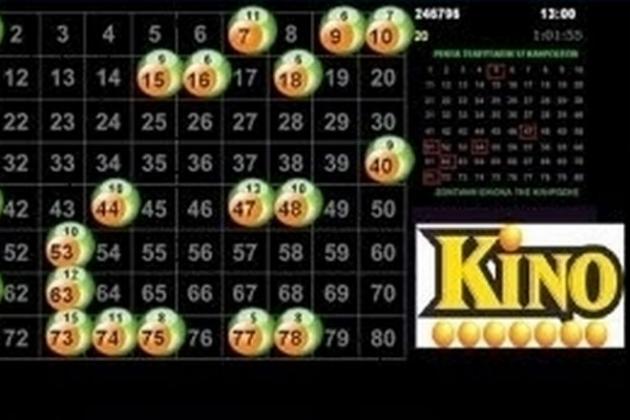 KINO