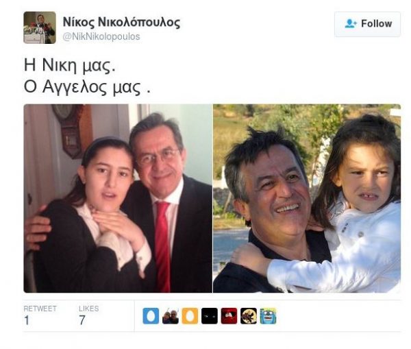niko