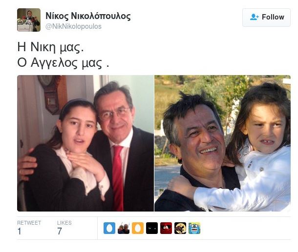 niko