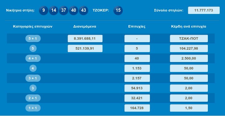 tzoker_2