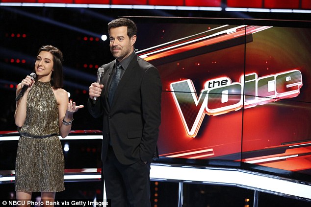 3h sto voice