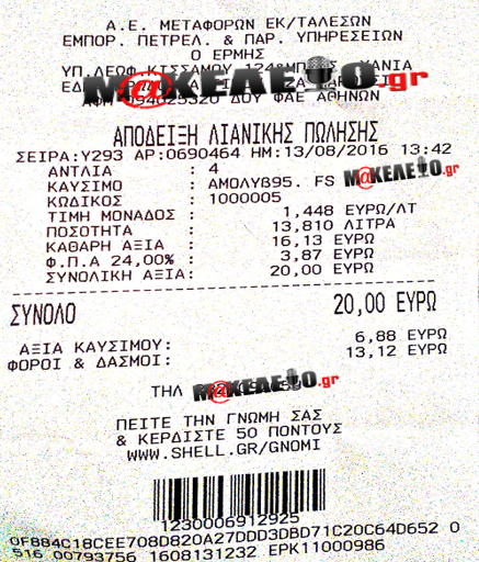 15 apodeiksi benzinadiko