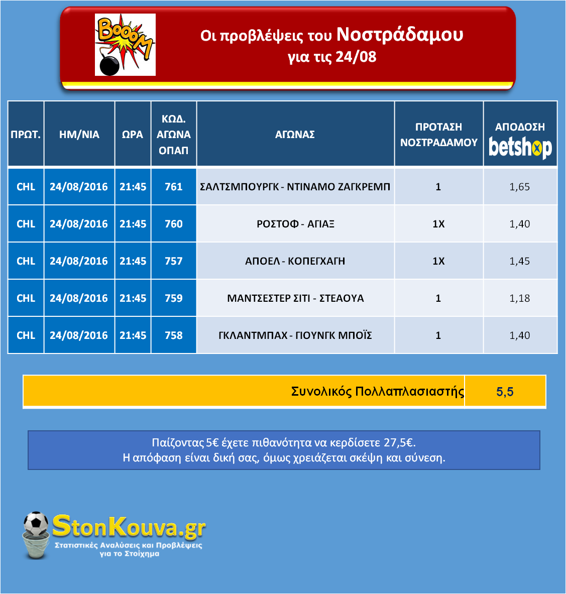 nostradamos_20160824