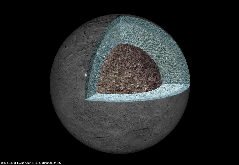 37CCD45B00000578-3769333-image-a-15_1472745802670