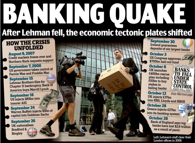 Lehman Brothers2