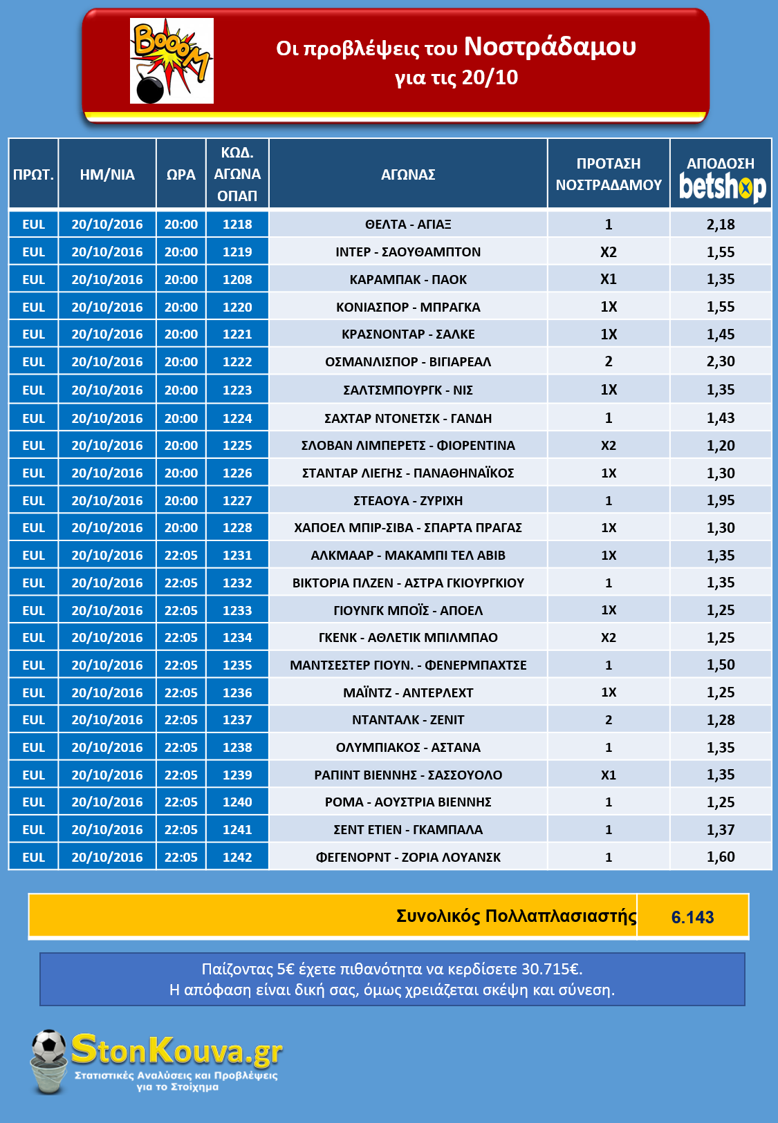 NOSTRADAMOS_20161020