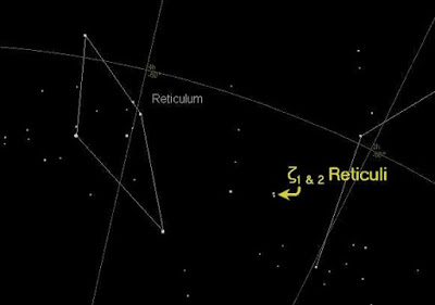 Reticulum-2