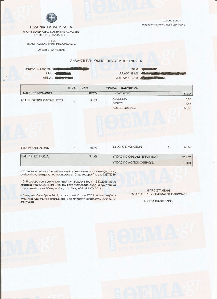 eggrafo anaphr syntaksh