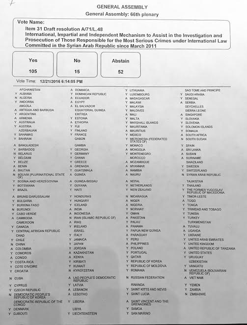 εγγραφο-ντοκουμεντο