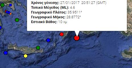 RODOS1