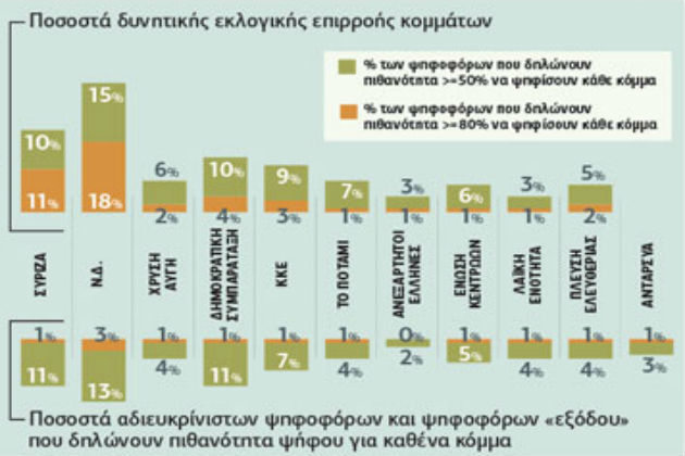 efsyn_prorata_3001