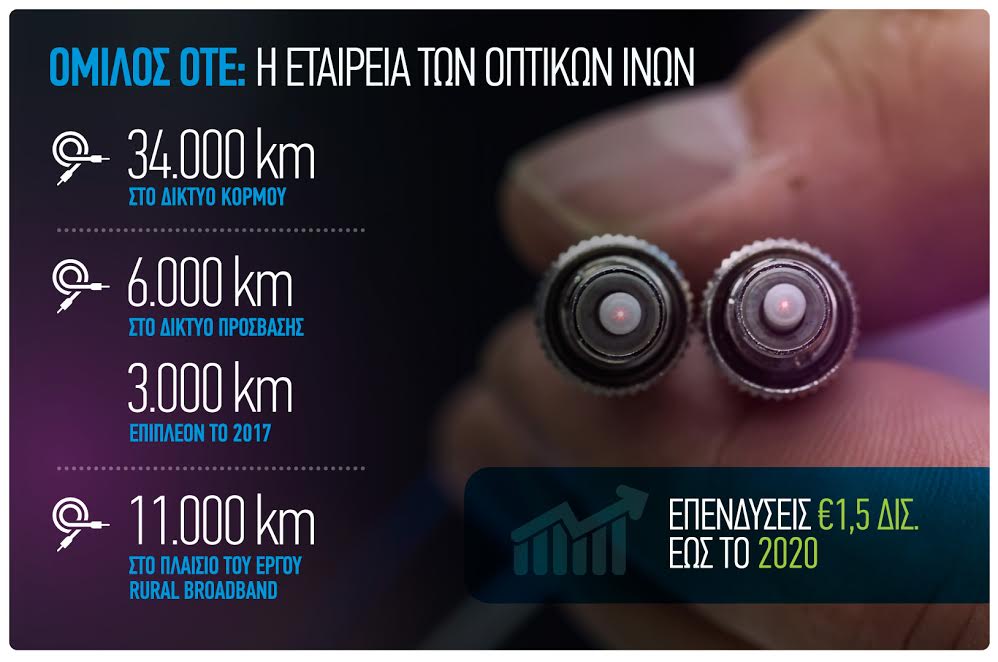 cosmote1