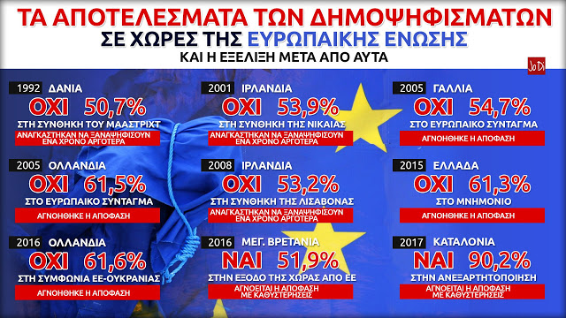 EU-REFERENDUM