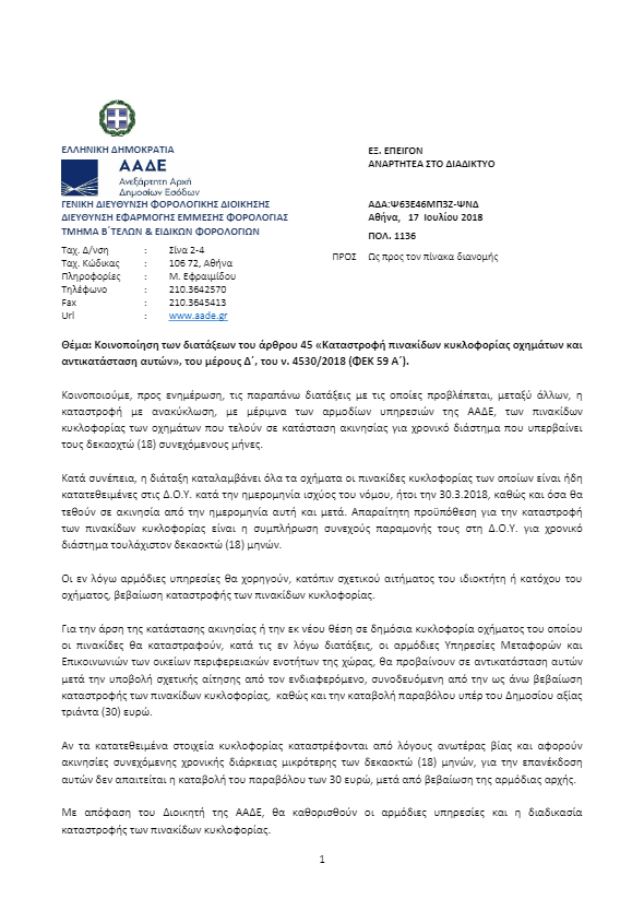 αρχείο λήψης (1)