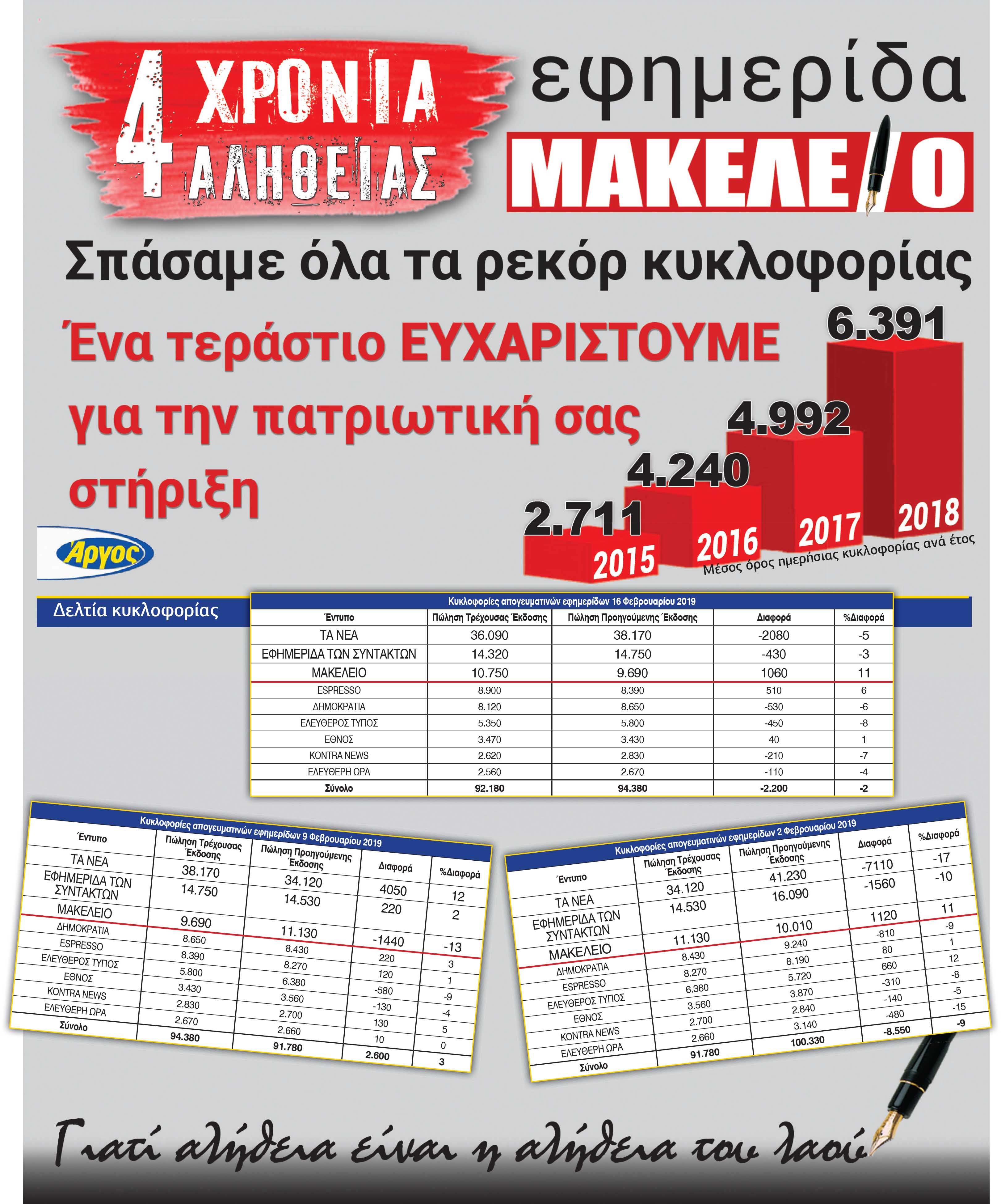 32_4xronia makeleio.indd