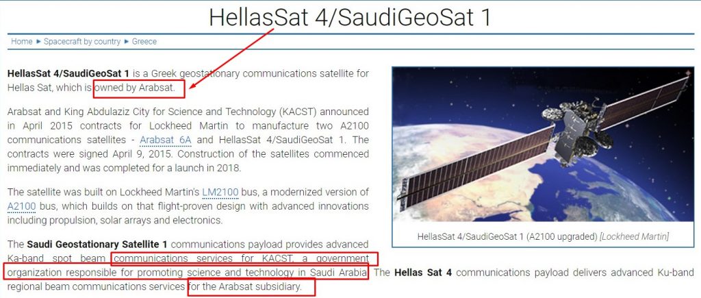 hellas-sat-4-1-1024x435
