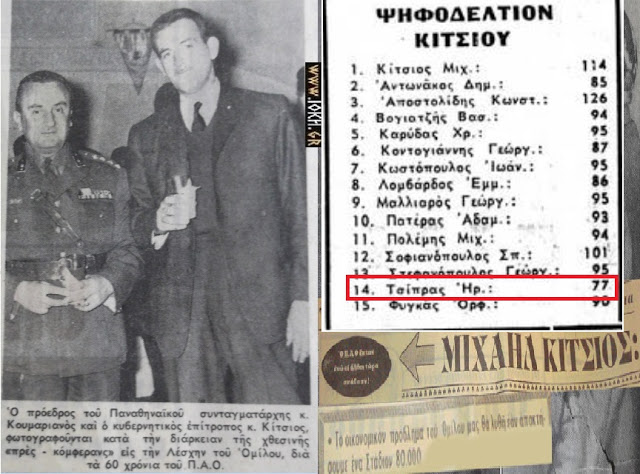 achilleas-tsipras6