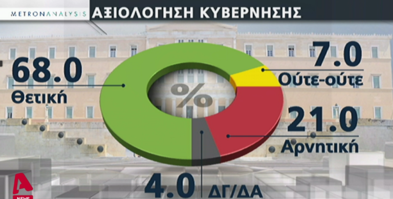 dimoskopisi-metron-768x390
