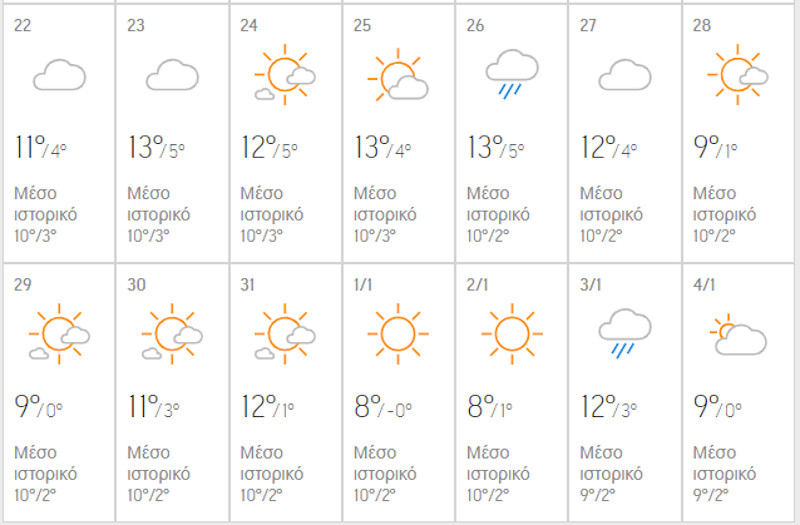 thessaloniki-kairos-dekemvrios