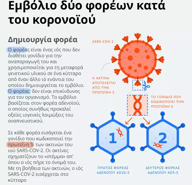 Νέα εικόνα