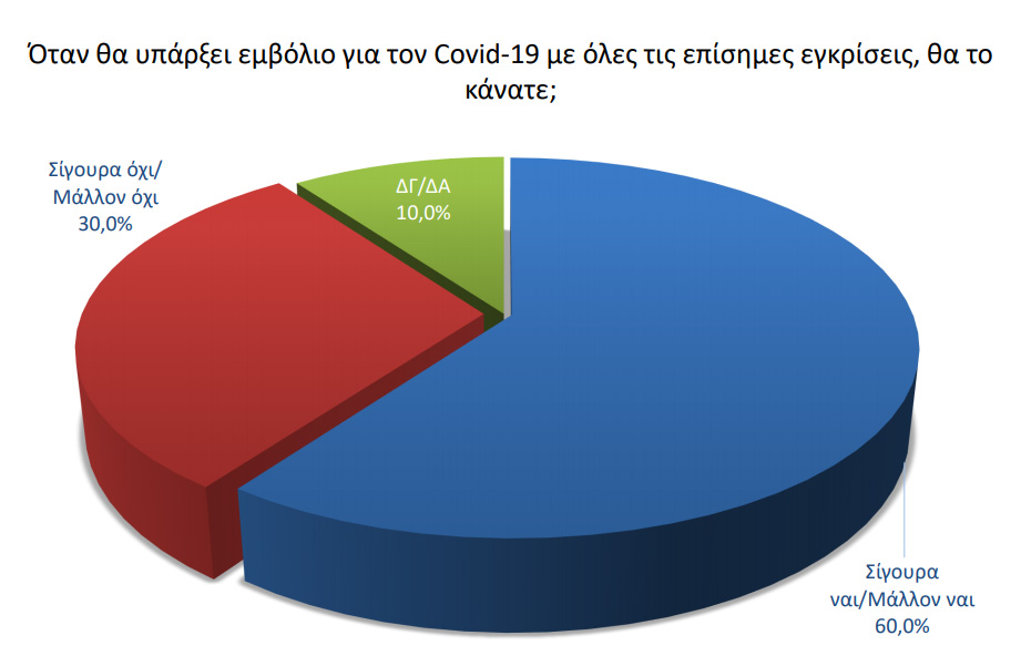 dimoskopisi4