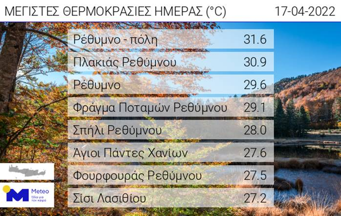 creta