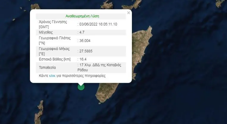 Καταγραφή