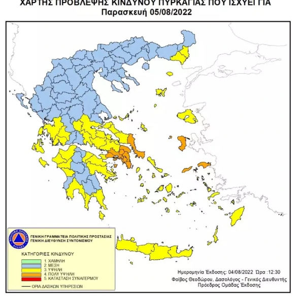 Καταγραφή