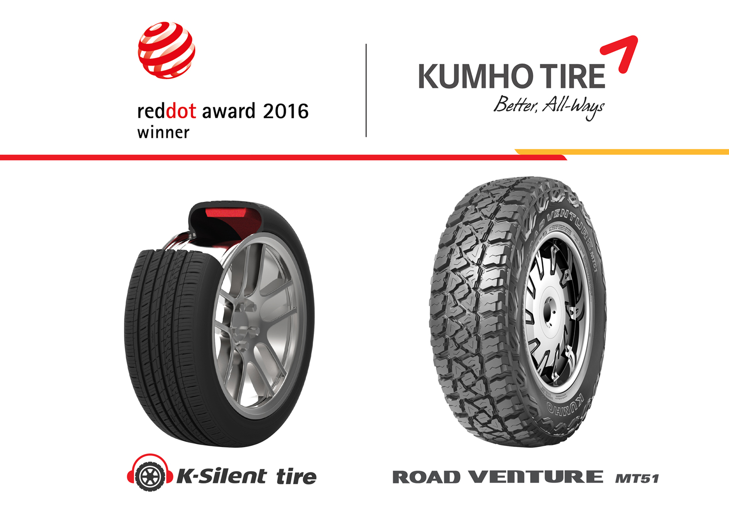 Kumho ecsta hs51 205/55r16 91v. какие шины кумхо лучше. Kumho red. кумхо спт ку31. какие шины кумхо лучше.