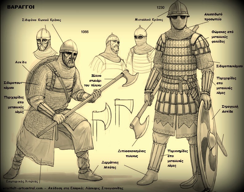 Βαράγγια φρουρά του Βυζαντίου
