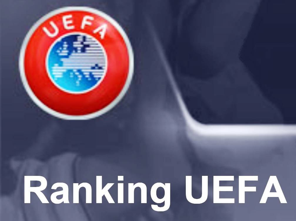 Κατάταξη UEFA