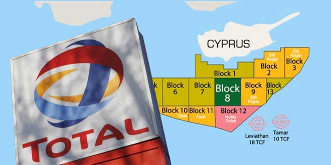 total-cyprus