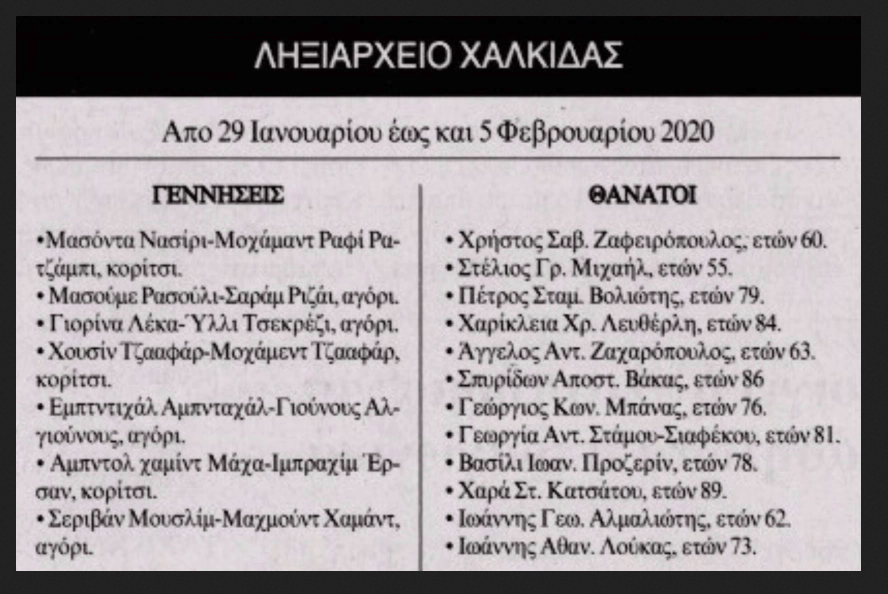 Εικόνα