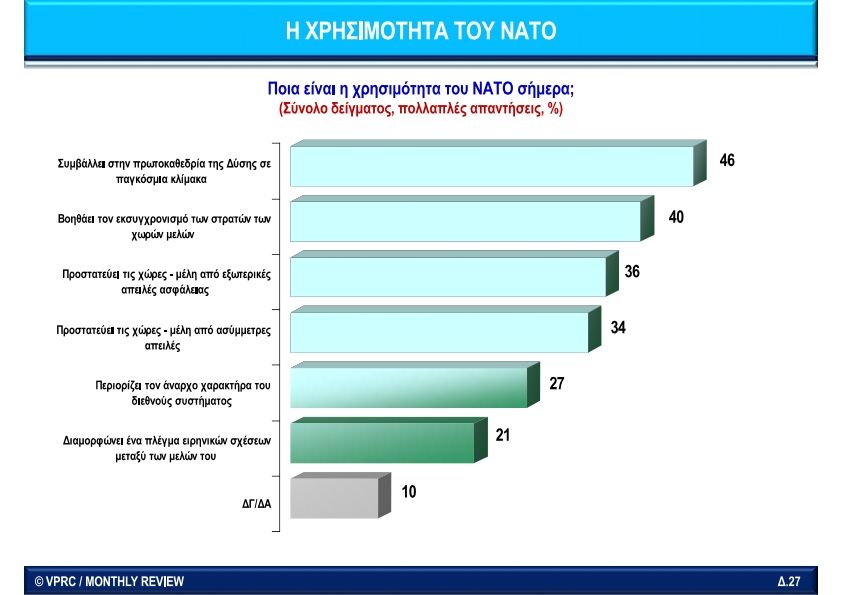 NATO_VPRC_Web_ Greek_Monthly Review-2009_027