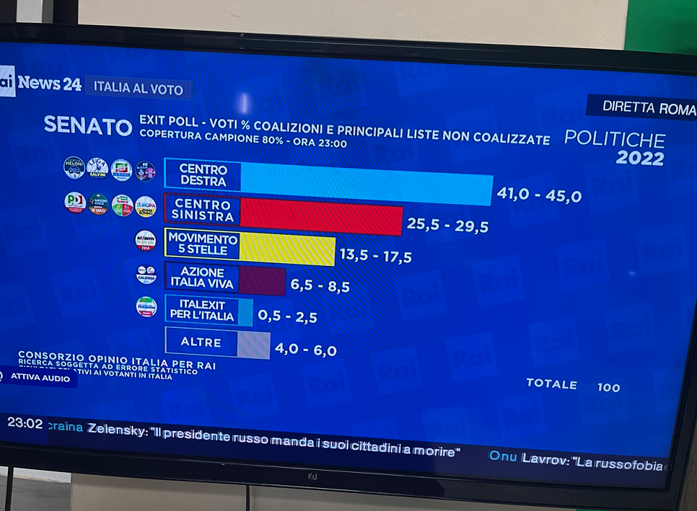 ,ΞΓΒ