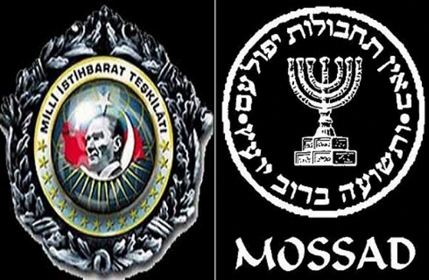 MIT_Mossad